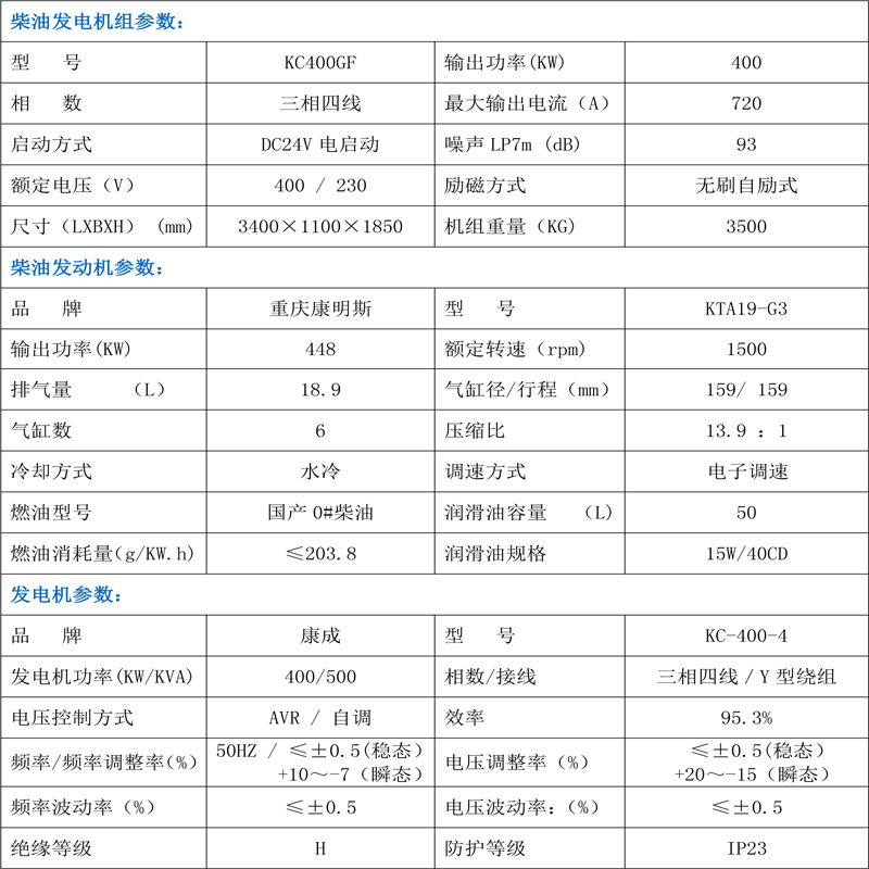 柴油發(fā)電機組技術參數