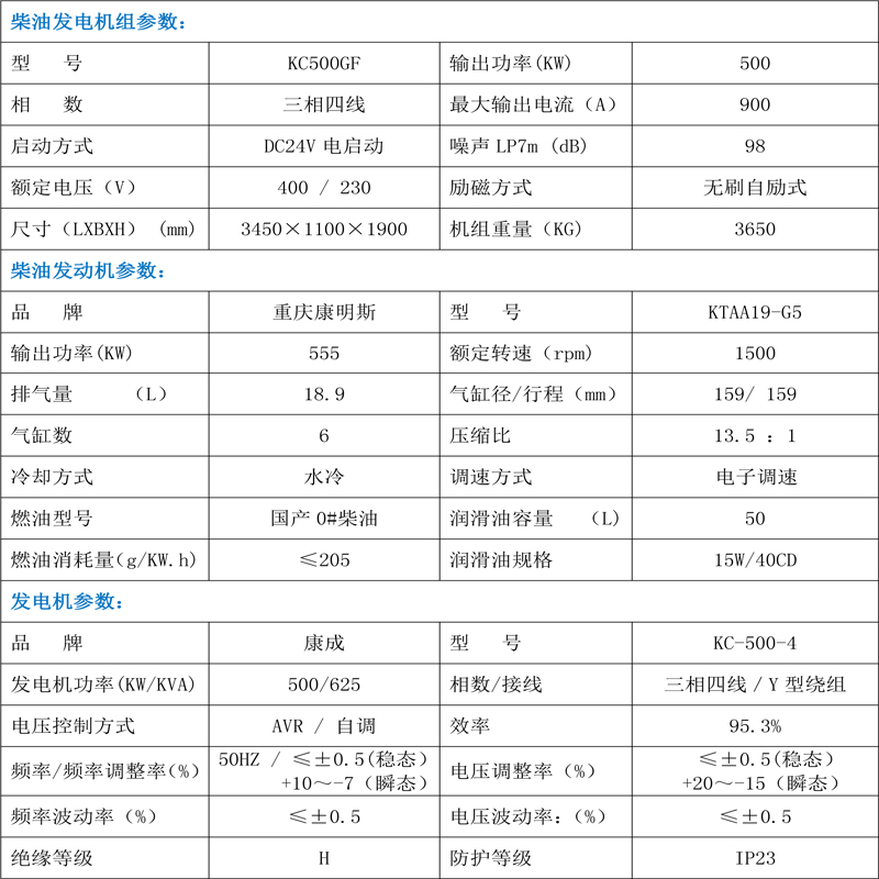 柴油發(fā)電機技術參數