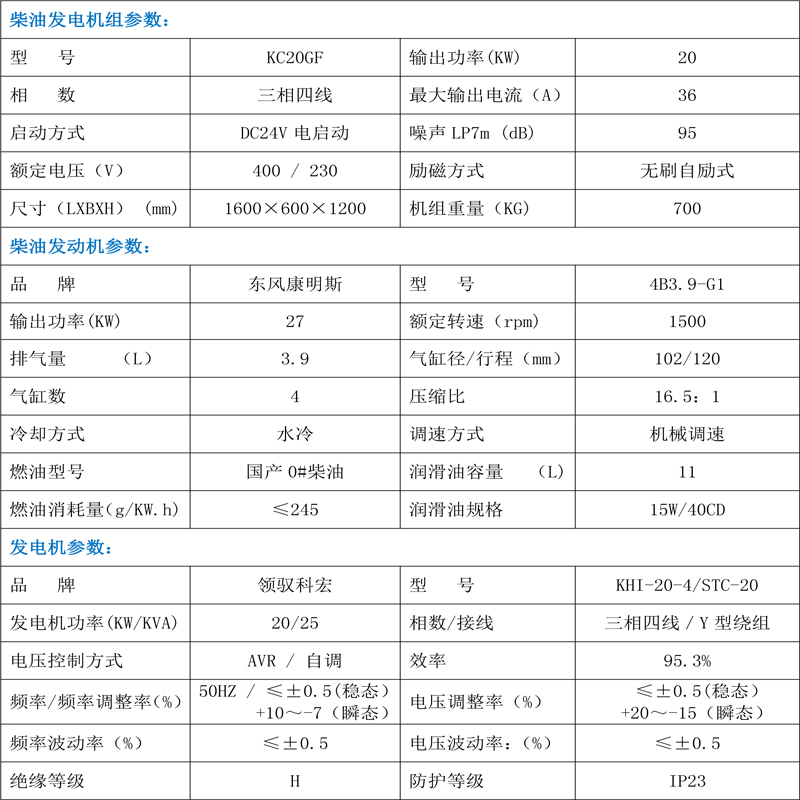 發(fā)電機組技術參數(shù)