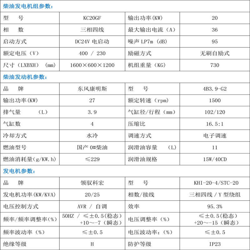 柴油發(fā)電機(jī)技術(shù)參數(shù)