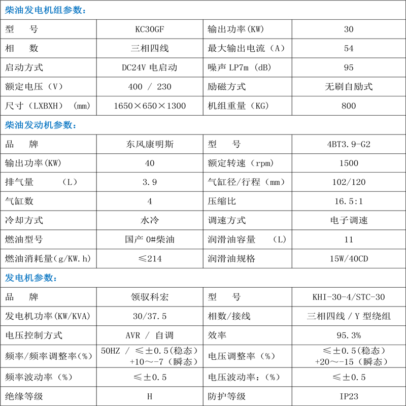 發(fā)電機技術參數(shù)