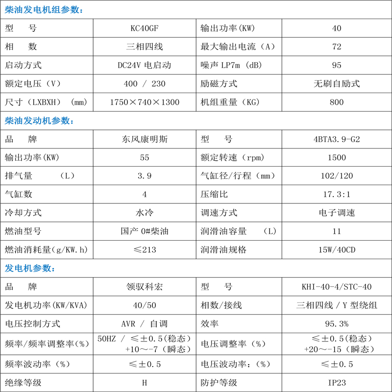 發(fā)電機組技術參數(shù)