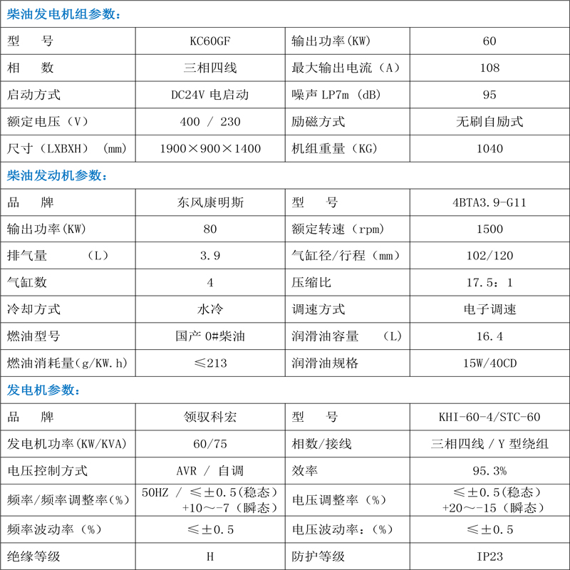 柴油發(fā)電機(jī)技術(shù)參數(shù)