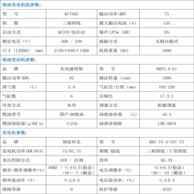 發(fā)電機組技術參數