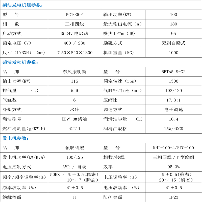 柴油發(fā)電機組技術(shù)參數(shù)