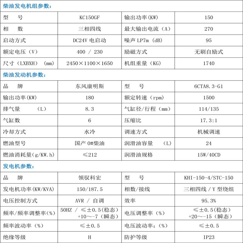 發(fā)電機組技術參數