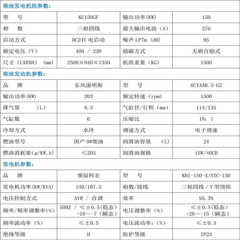 柴油發(fā)電機技術(shù)參數(shù)