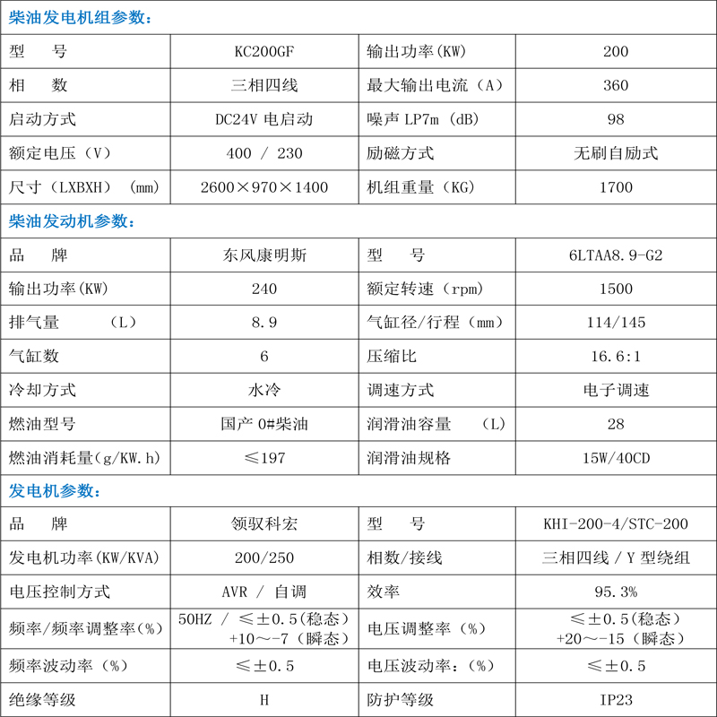 柴油發(fā)電機(jī)組技術(shù)參數(shù)