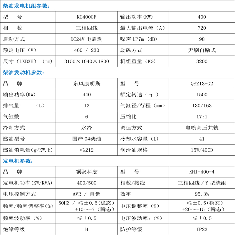 柴油發(fā)電機(jī)技術(shù)參數(shù)