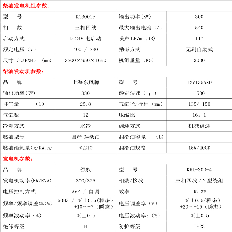 上柴股份12V135AZD