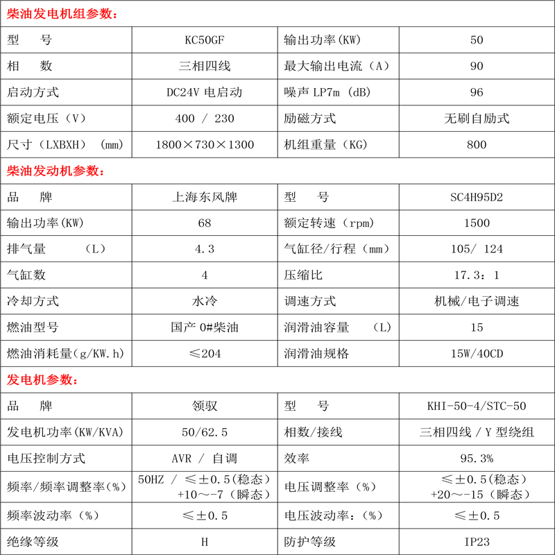 上柴SC4H95D2