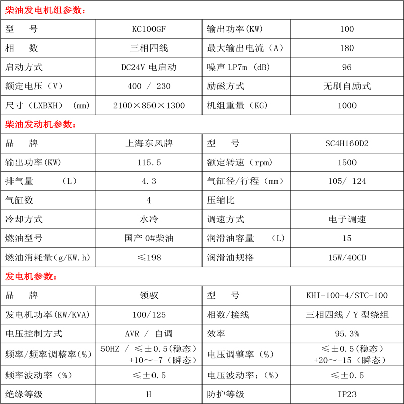 上柴SC4H160D2