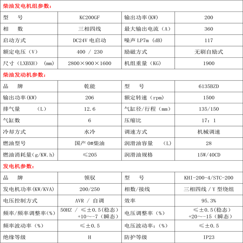 柴油發(fā)電機組