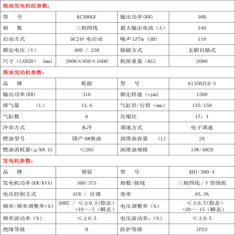 柴油發(fā)電機(jī)組