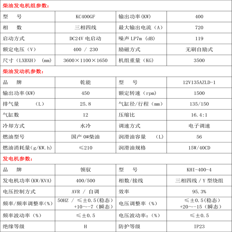 柴油發(fā)電機(jī)組