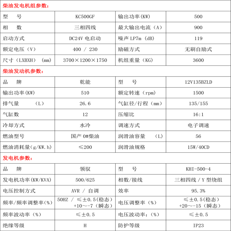 柴油發(fā)電機(jī)組