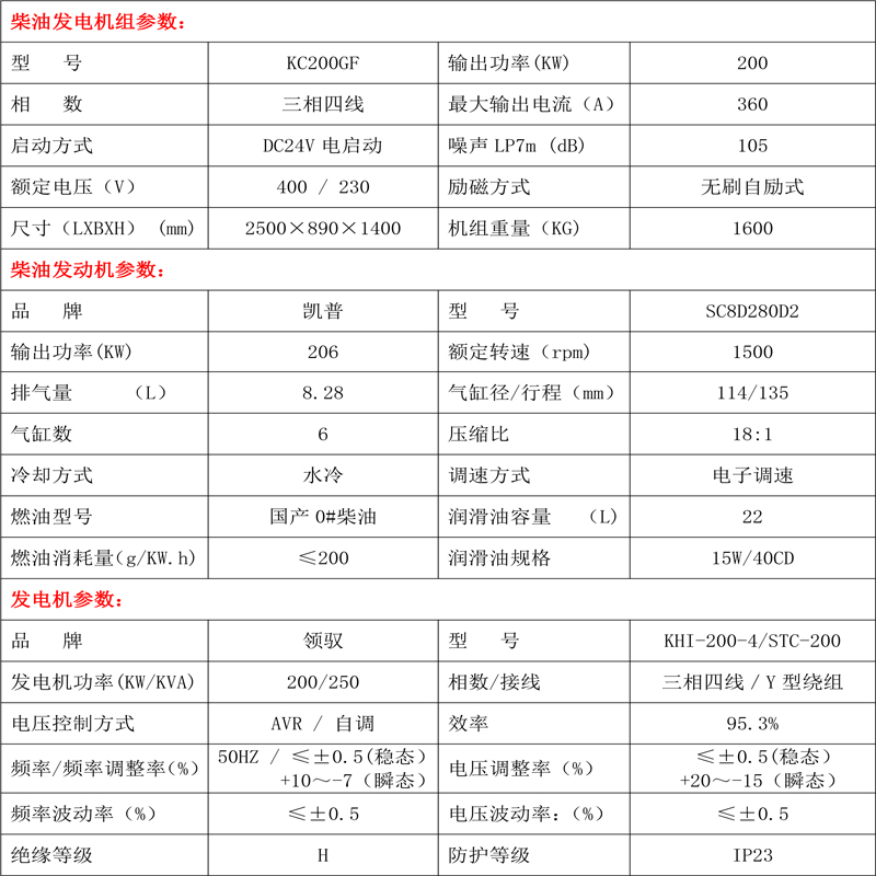 柴油發(fā)電機