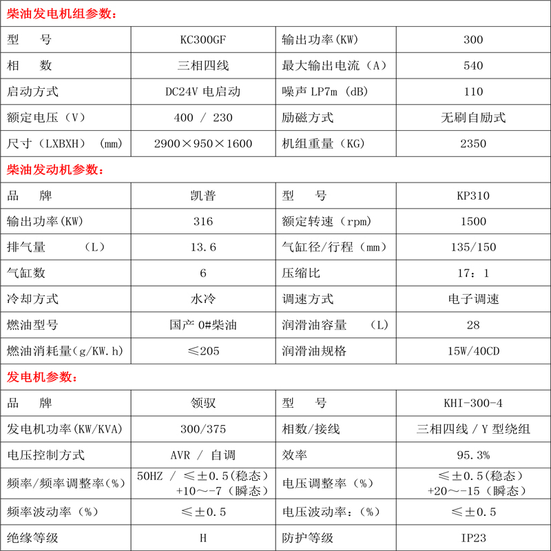 柴油發(fā)電機