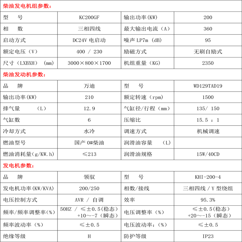 柴油發(fā)電機(jī)