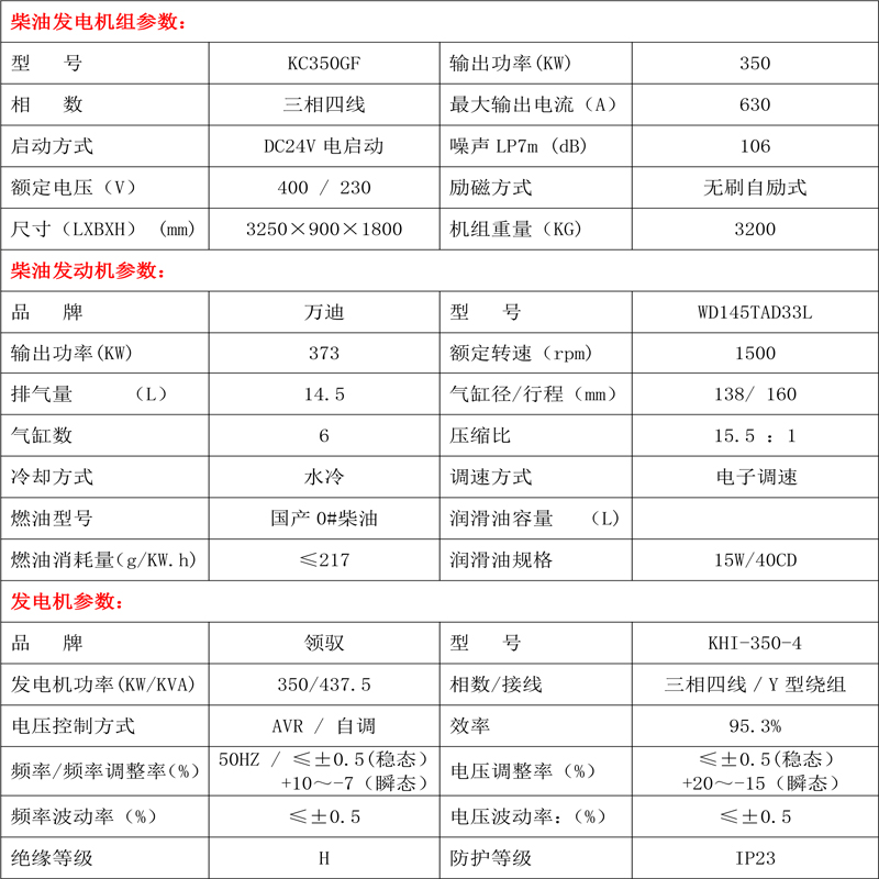 柴油發(fā)電機