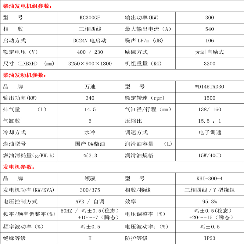 柴油發(fā)電機(jī)