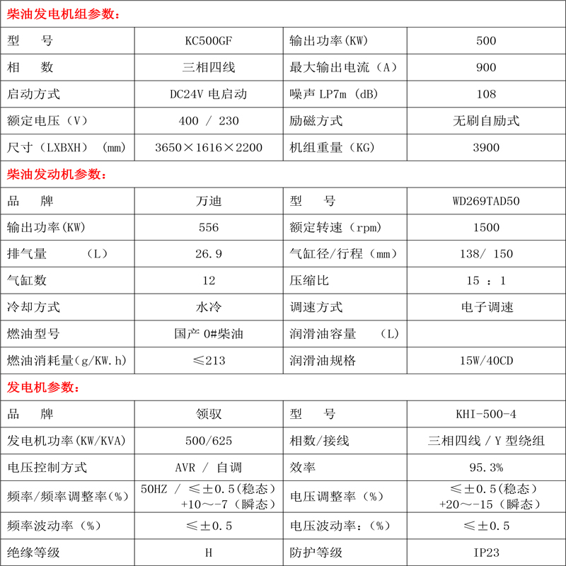 柴油發(fā)電機