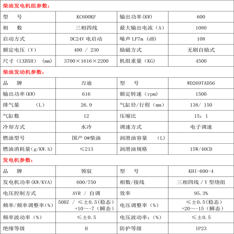 柴油發(fā)電機(jī)