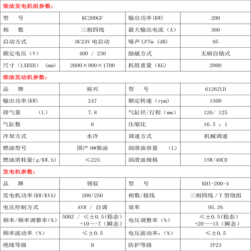 柴油發(fā)電機(jī)