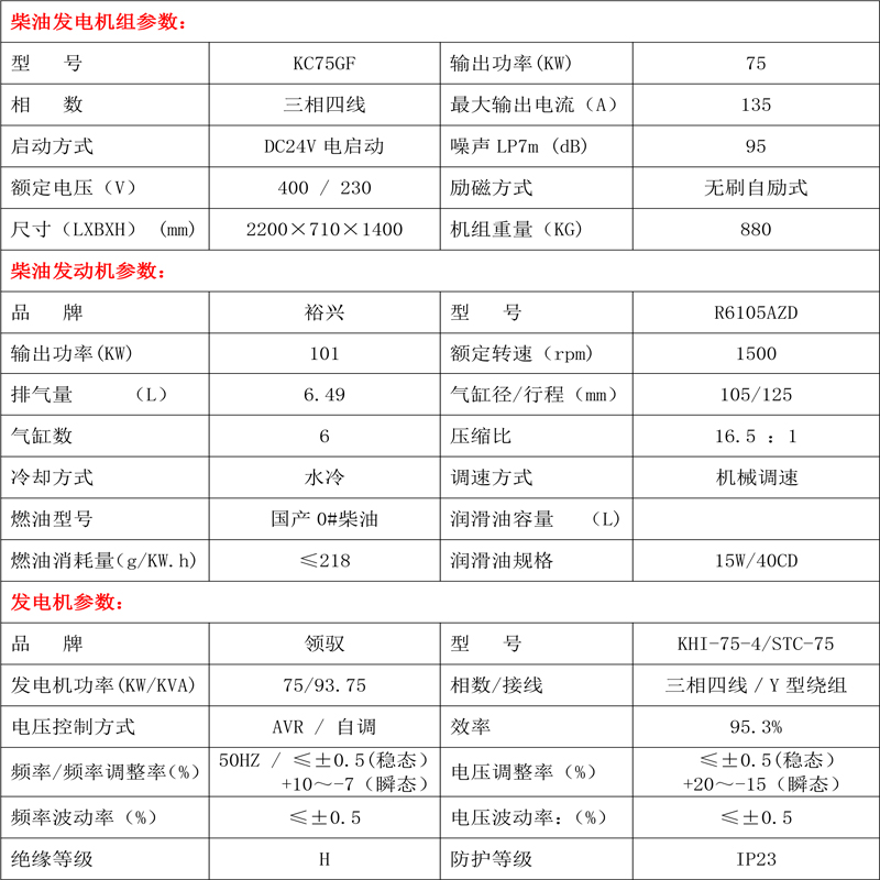 柴油發(fā)電機