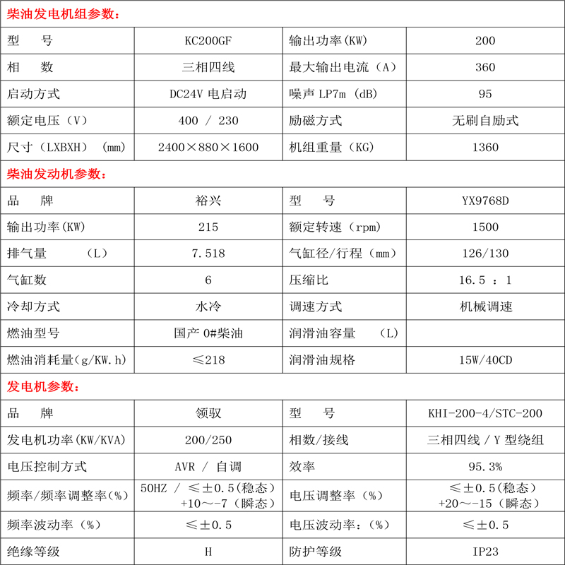 柴油發(fā)電機