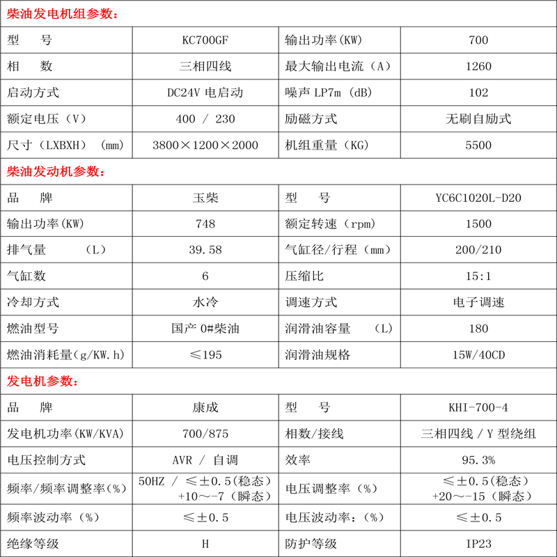 柴油發(fā)電機(jī)