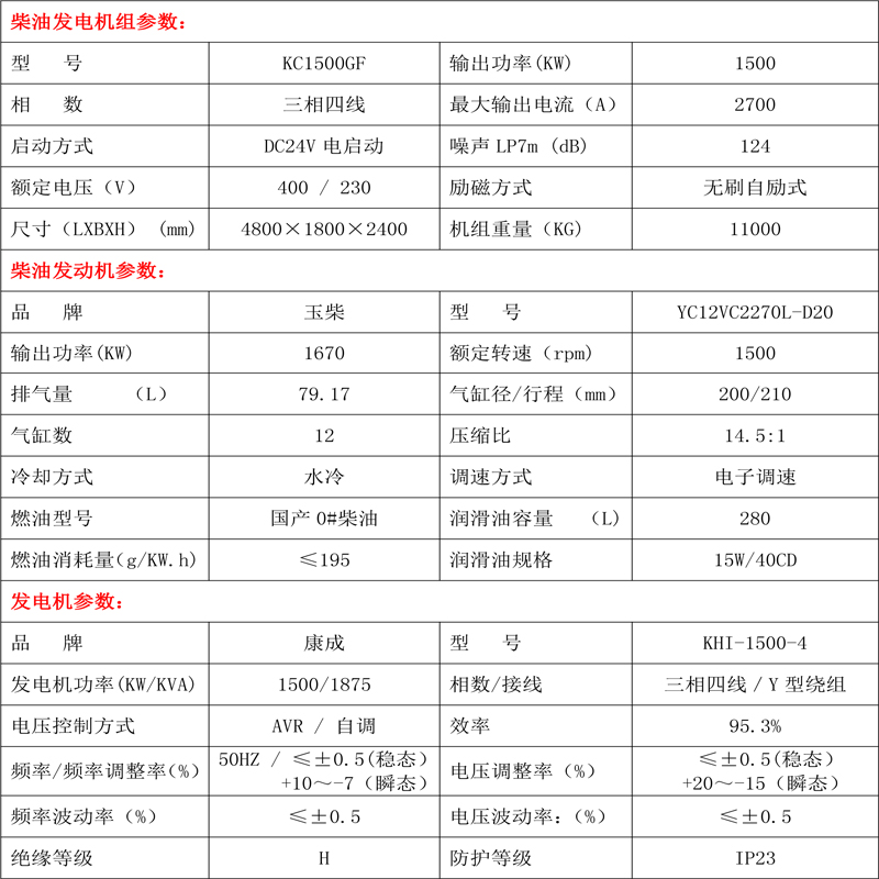 柴油發(fā)電機