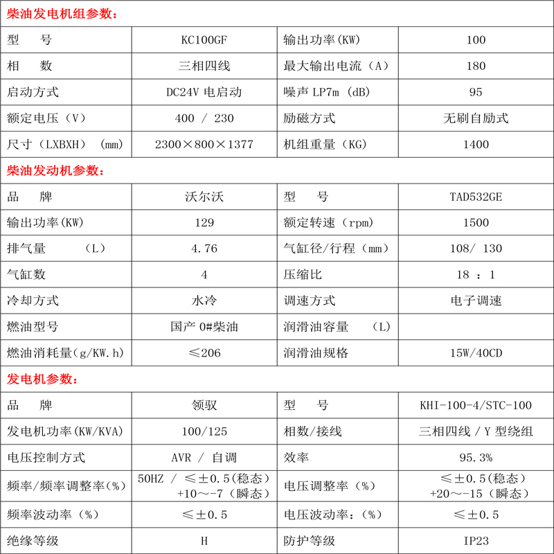 柴油發(fā)電機