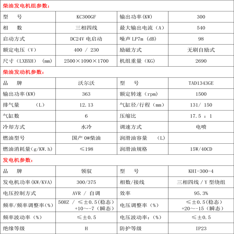 柴油發(fā)電機