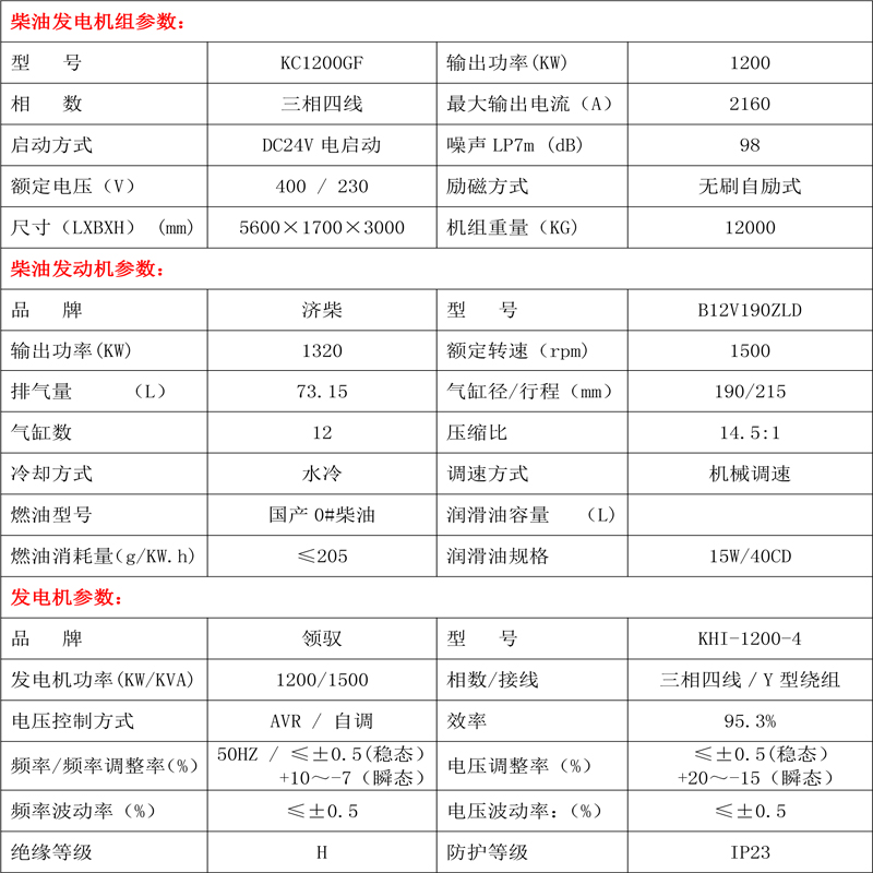 柴油發(fā)電機