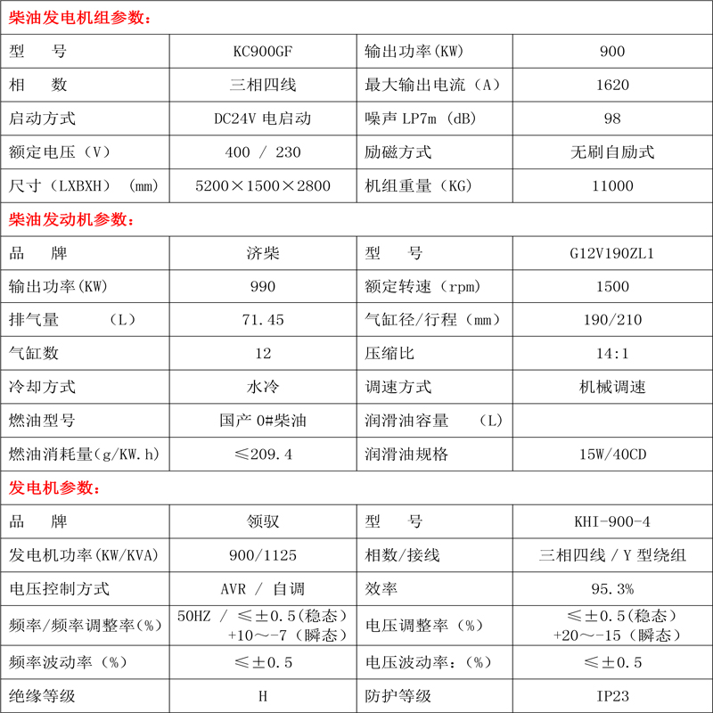 柴油發(fā)電機