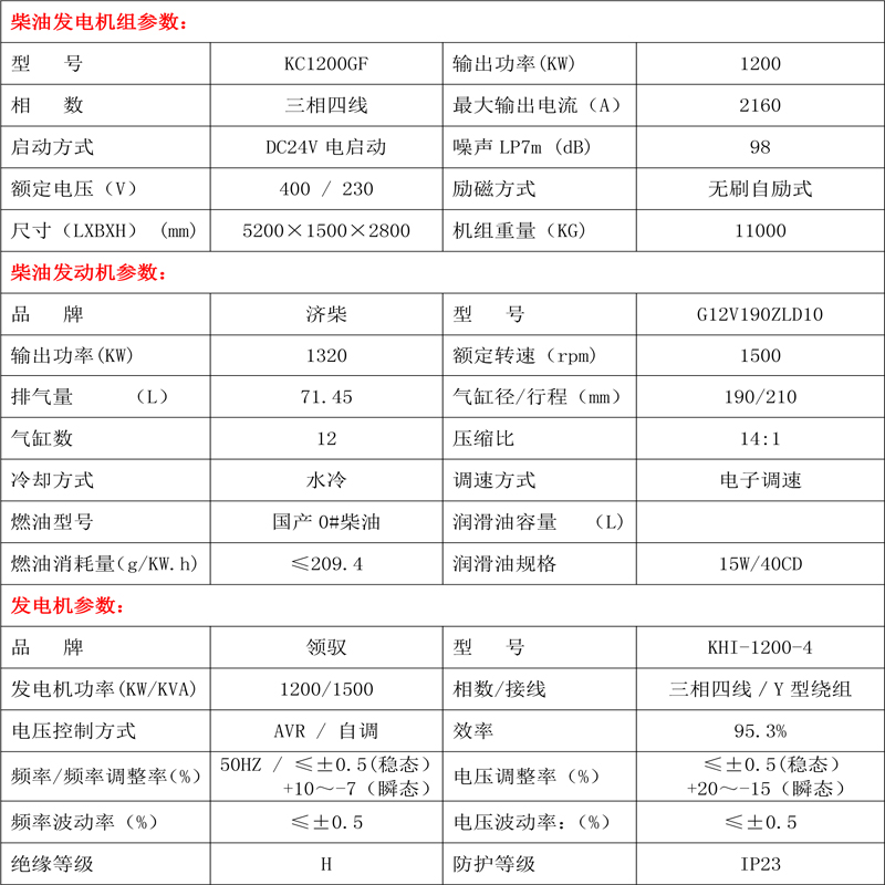 柴油發(fā)電機