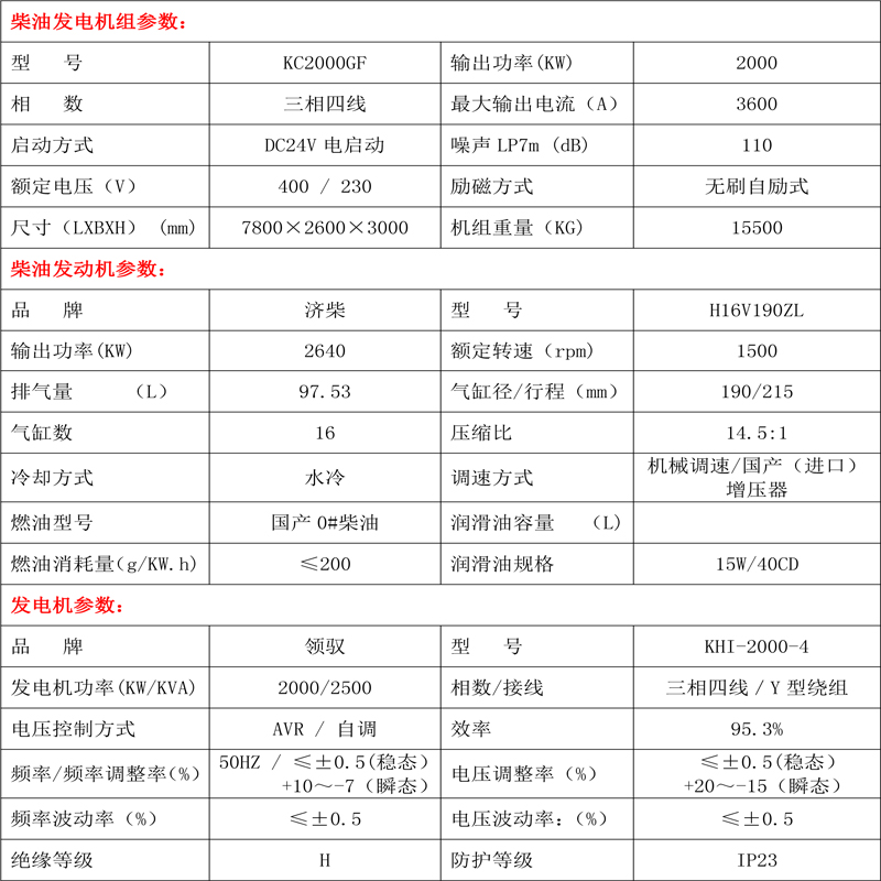 柴油發(fā)電機(jī)