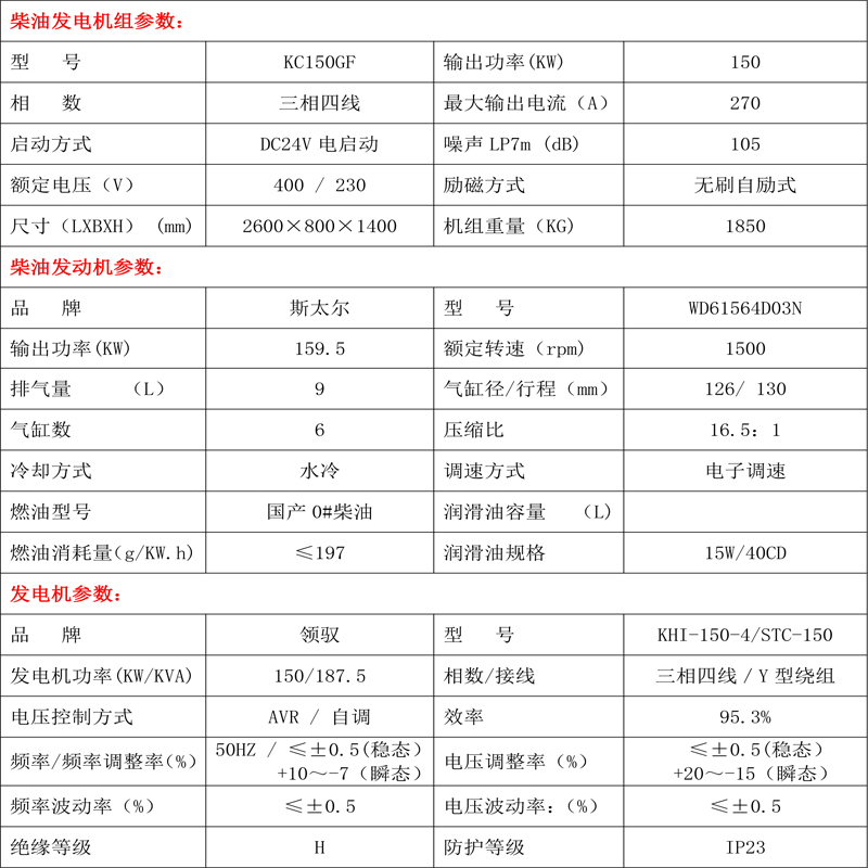 柴油發(fā)電機