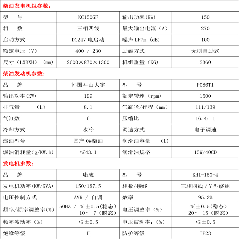 柴油發(fā)電機(jī)