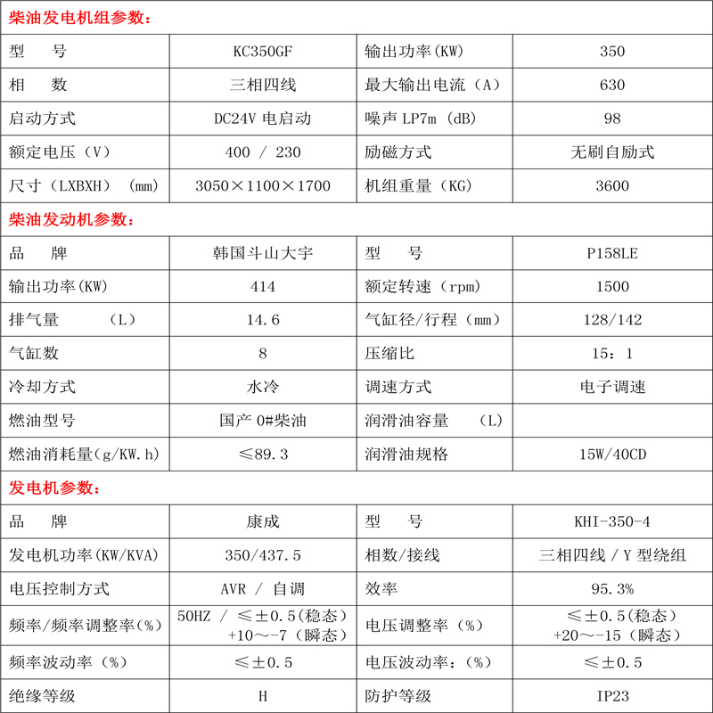 柴油發(fā)電機(jī)