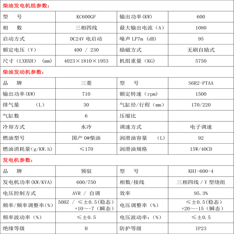 柴油發(fā)電機(jī)