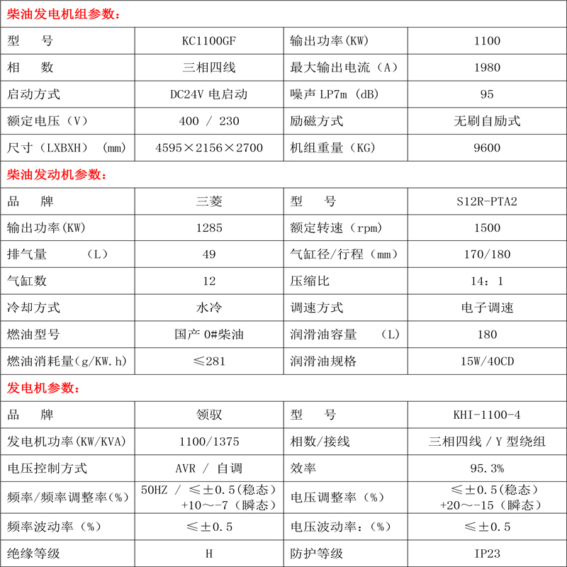 柴油發(fā)電機