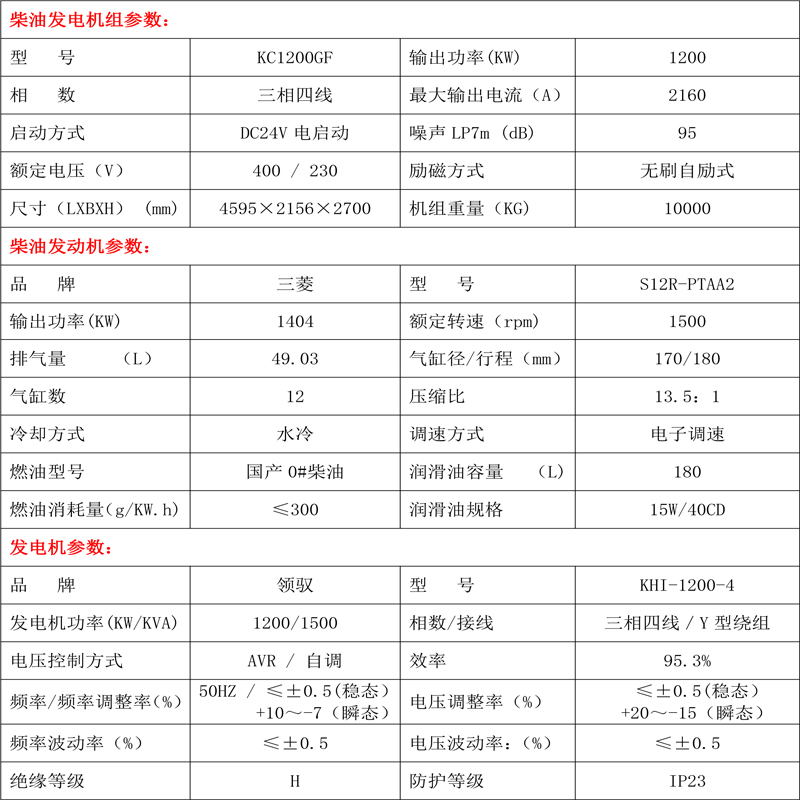 柴油發(fā)電機(jī)