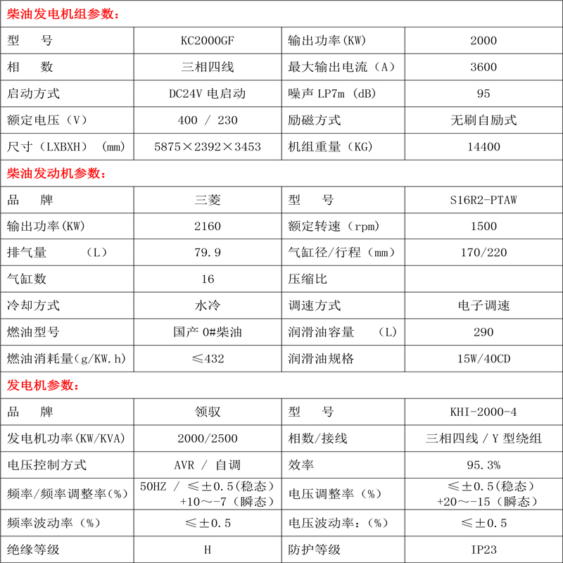 柴油發(fā)電機