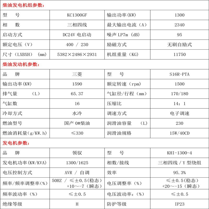 柴油發(fā)電機