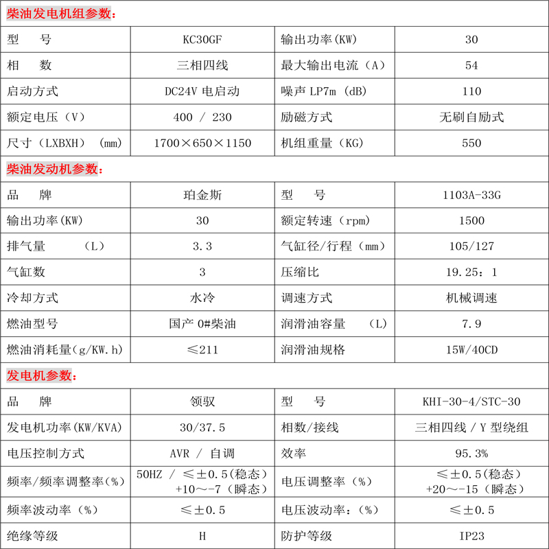 柴油發(fā)電機