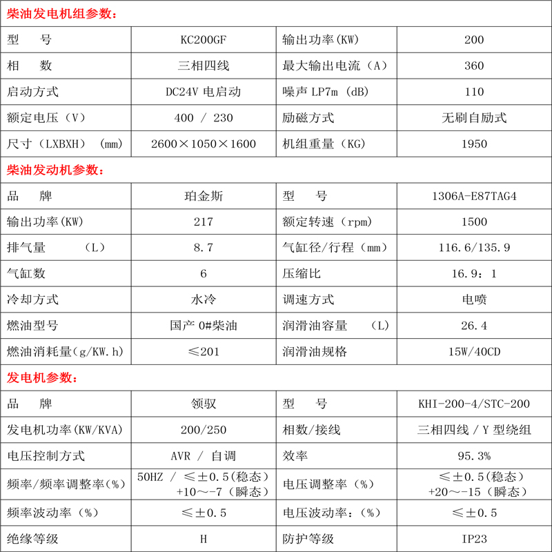 柴油發(fā)電機