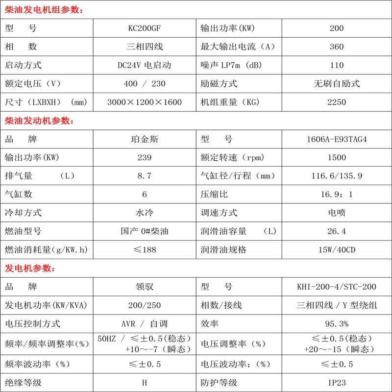 柴油發(fā)電機(jī)