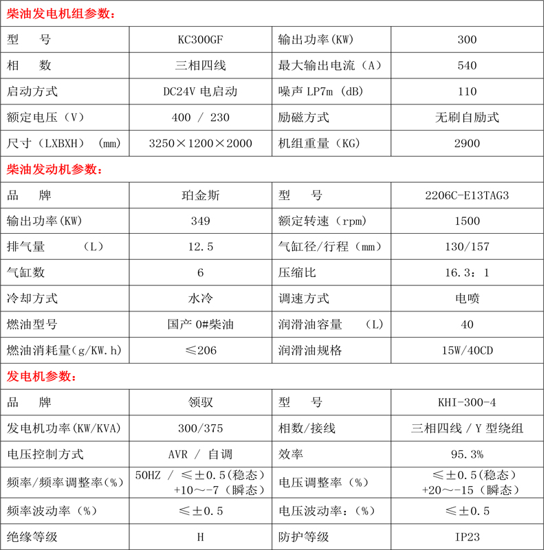 柴油發(fā)電機(jī)